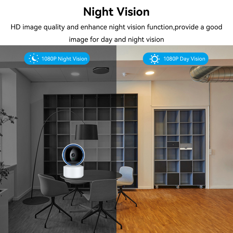 Tuya 5MP WiFi IPカメラ ベビーモニター 36 - Eufy Camera E220 のレビューと価格